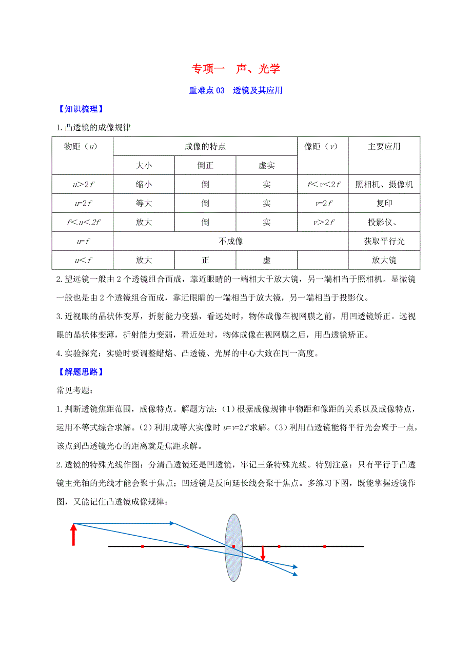 2020年中考物理重难点专练03 透镜及其应用（专项一 声、光学）（含解析）.doc_第1页