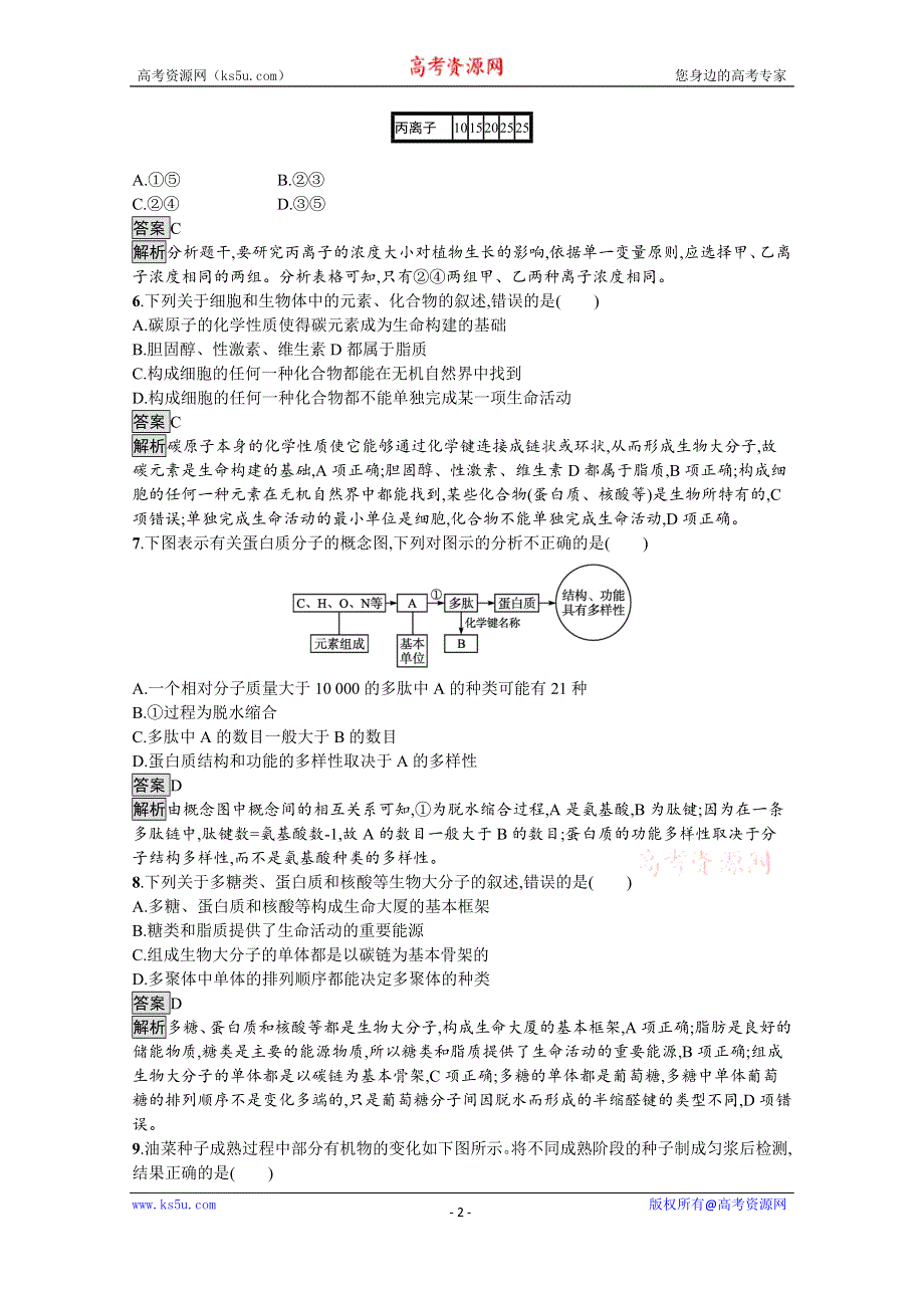 《新教材》2021-2022学年高中生物人教版必修一课后巩固提升：第1、2章过关检测 WORD版含解析.docx_第2页