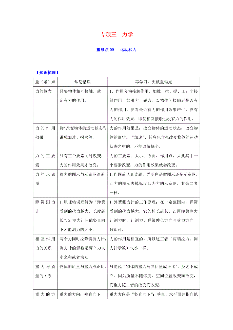 2020年中考物理重难点专练09 运动和力（专项三 力学）（含解析）.doc_第1页