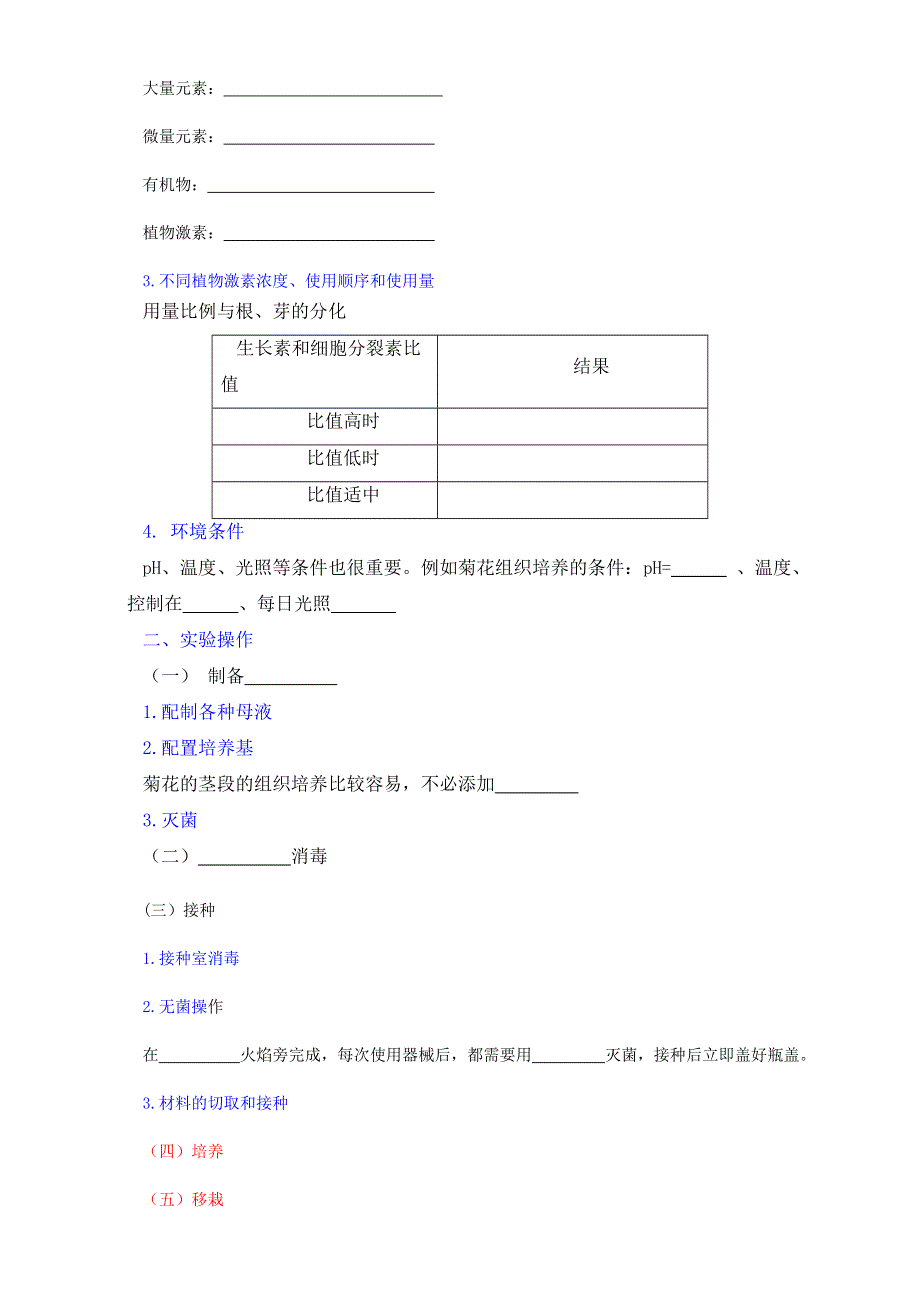 人教版生物选修1专题3课题1菊花的组织培养（预）WORD版无答案.doc_第2页