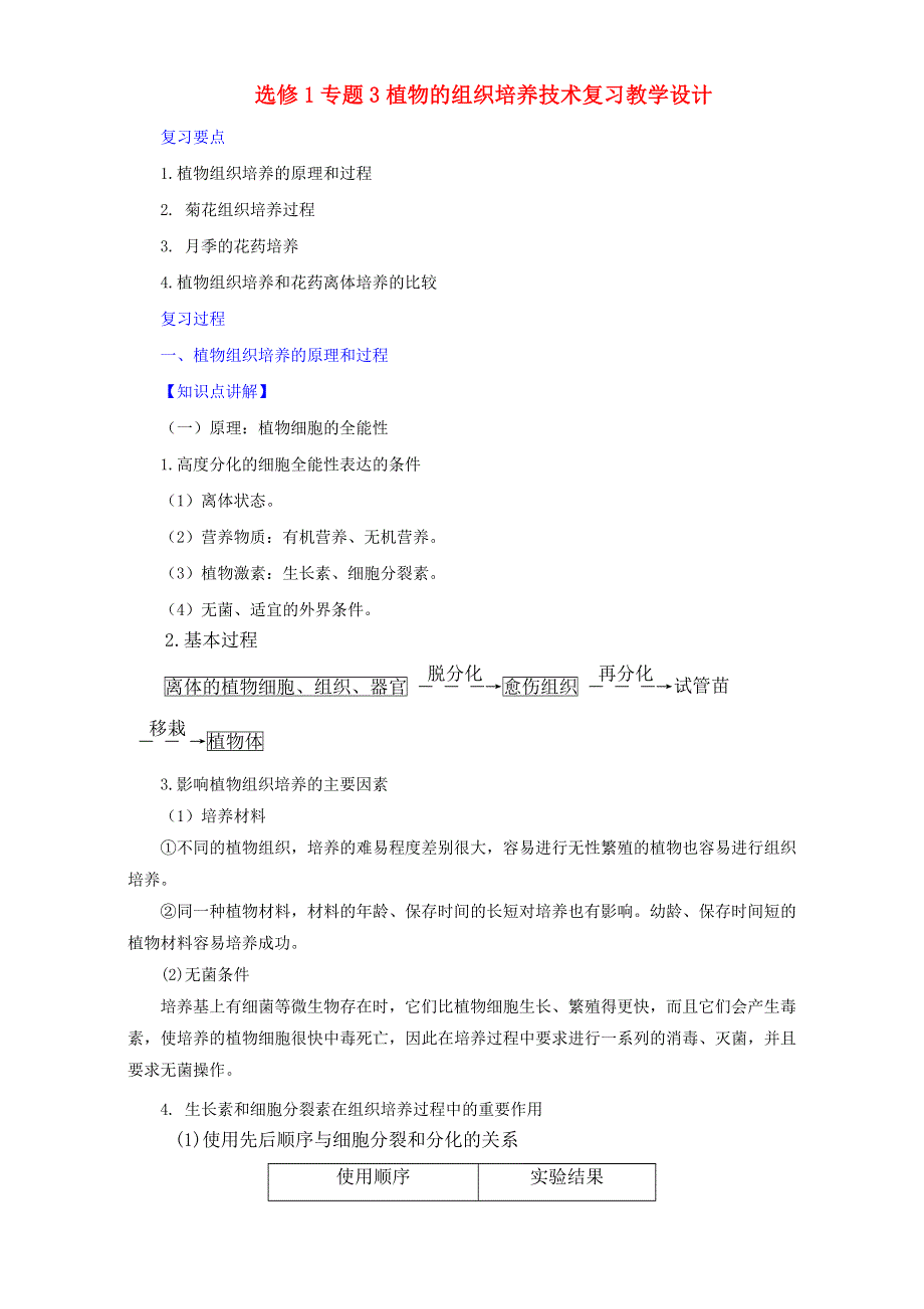 人教版生物选修1专题3植物的组织培养技术复习（教案）WORD版.doc_第1页