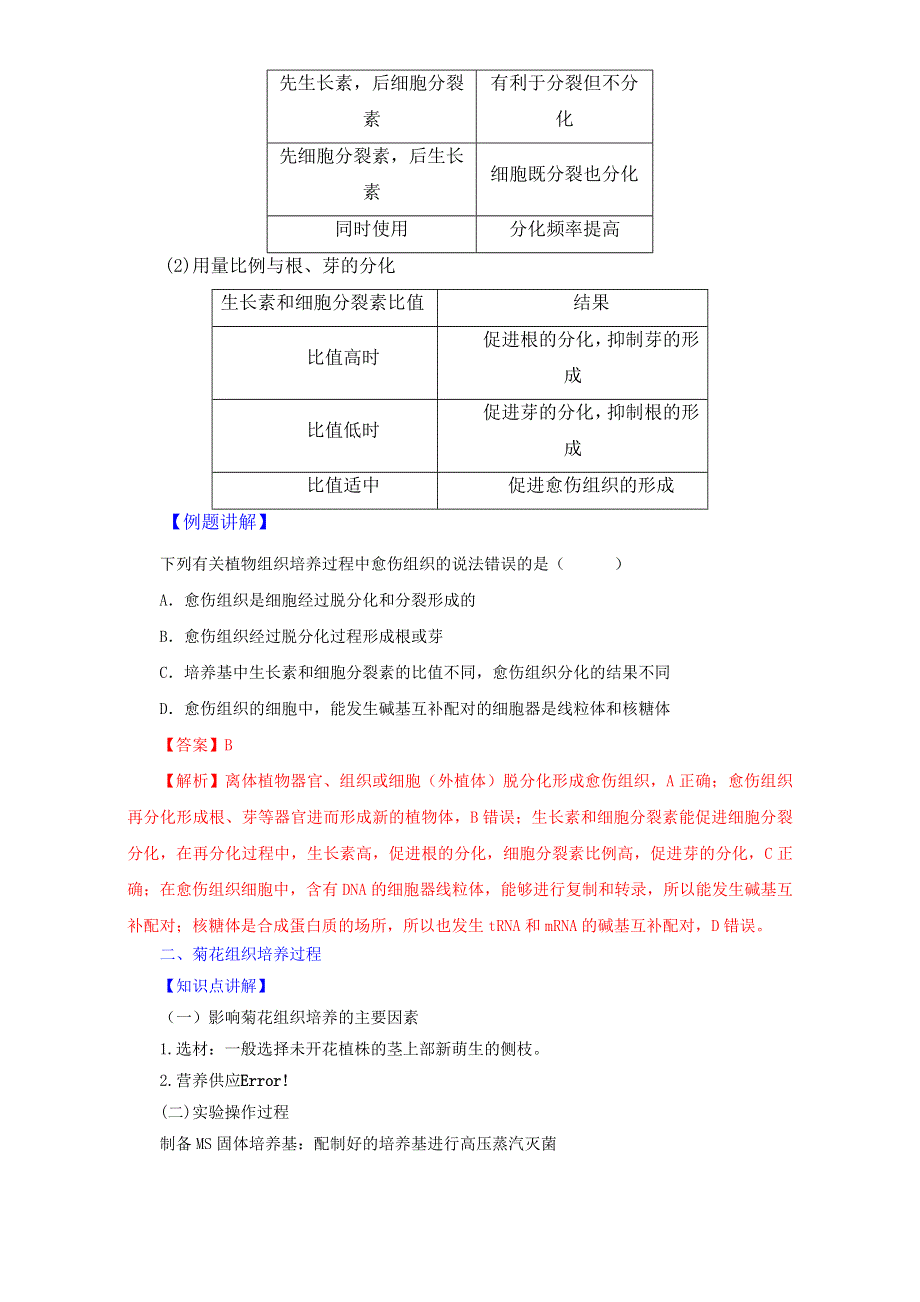 人教版生物选修1专题3植物的组织培养技术复习（教案）WORD版.doc_第2页