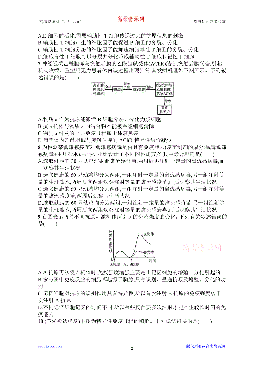 《新教材》2022届高三人教版生物一轮复习考点规范练27　免疫调节 WORD版含解析.docx_第2页