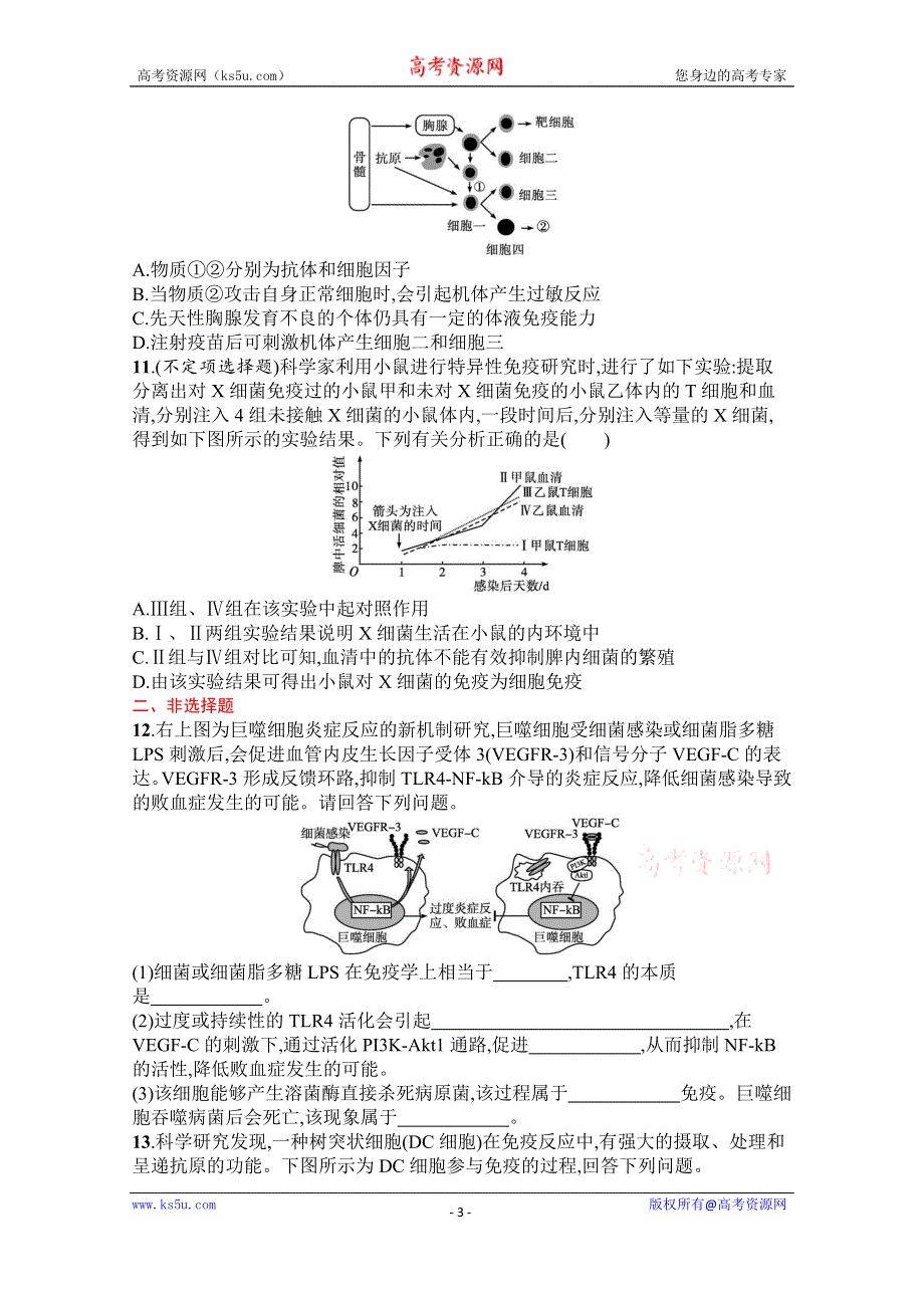 《新教材》2022届高三人教版生物一轮复习考点规范练27　免疫调节 WORD版含解析.docx_第3页