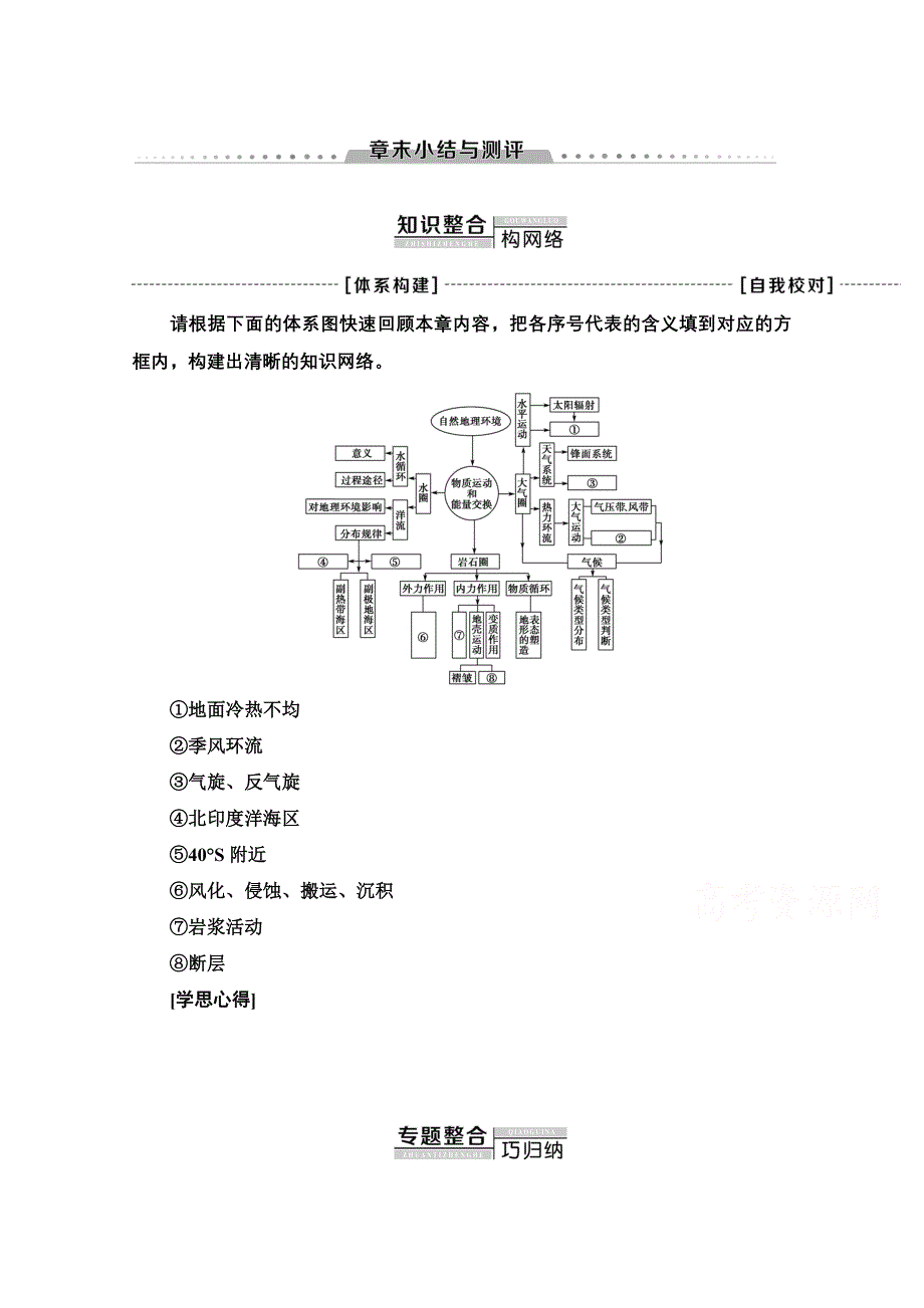 2020-2021学年地理中图版必修1教师用书：第2章 章末小结与测评 WORD版含解析.doc_第1页