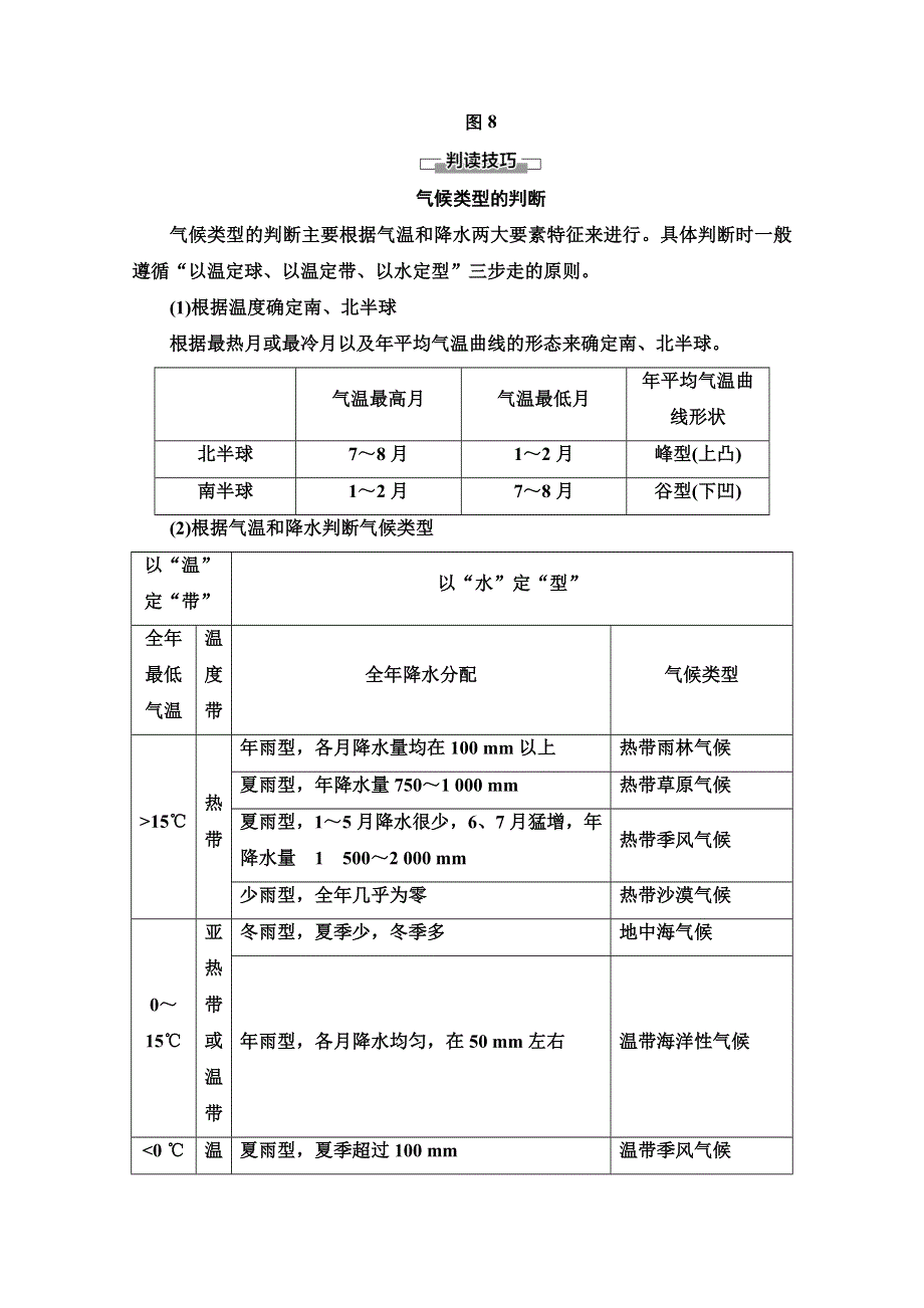 2020-2021学年地理中图版必修1教师用书：第2章 章末小结与测评 WORD版含解析.doc_第3页