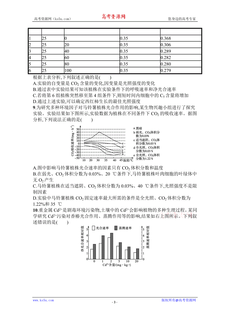 《新教材》2022届高三人教版生物一轮复习考点规范练11　影响光合作用强度的内外因素 WORD版含解析.docx_第3页