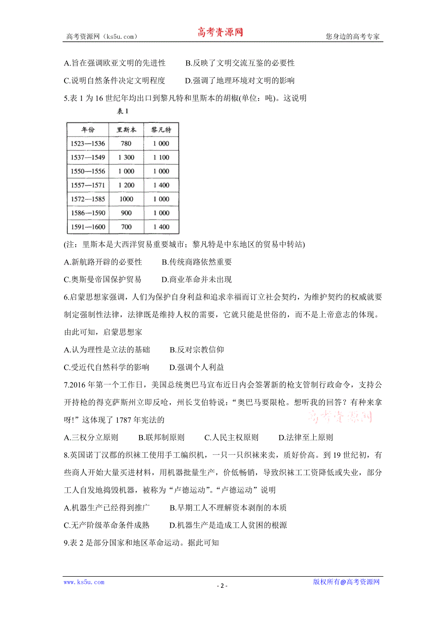 《发布》山东省诸城市2020-2021学年高一下学期期末考试 历史 WORD版含答案BYCHUN.doc_第2页