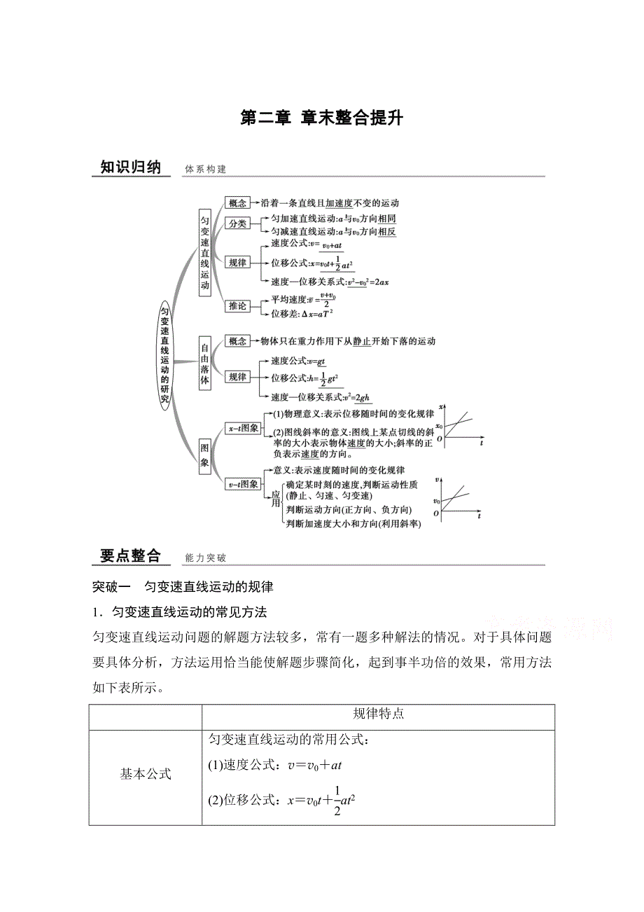 创新设计-学业水平考试2016-2017高中物理必修一（浙江专用 人教版）教师用书：第二章 匀变速直线运动的速度与时间的关系 章末整合提升 WORD版含解析.doc_第1页