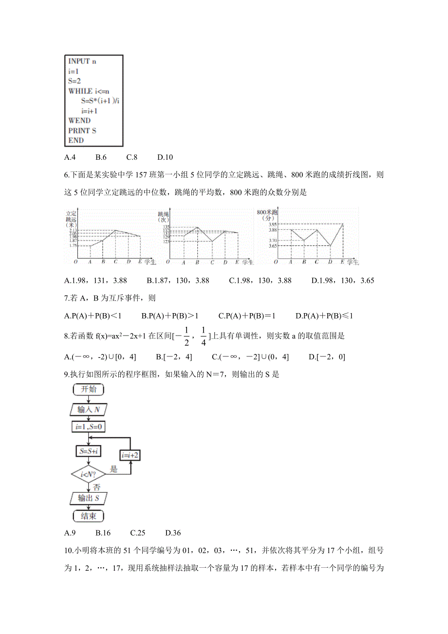 《发布》山西省2018-2019学年高一上学期期末测评考试 数学（II） WORD版含答案BYCHUN.doc_第2页