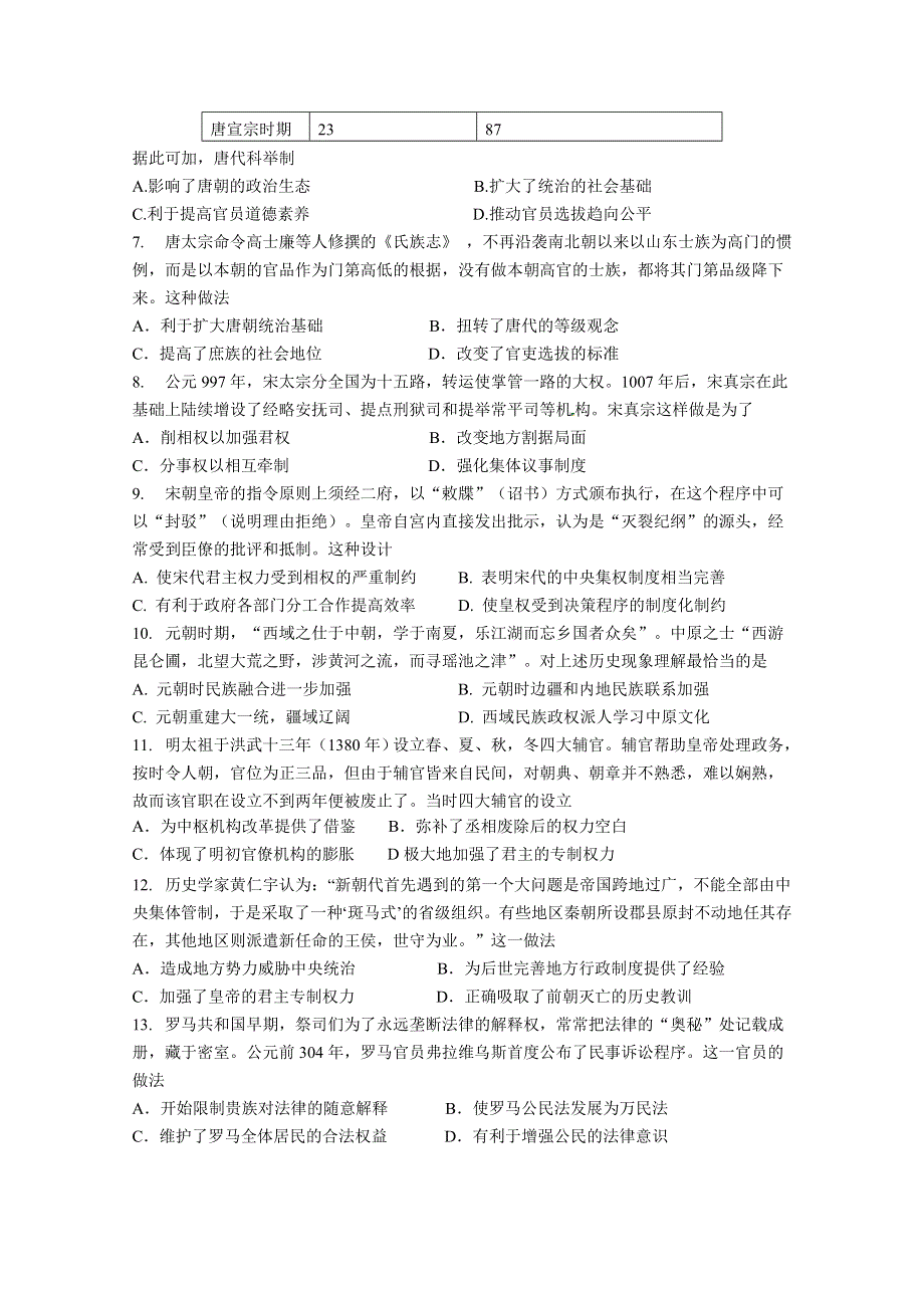 《发布》山西大学附中2018-2019学年高二下学期3月模块诊断 历史 WORD版含答案.doc_第2页