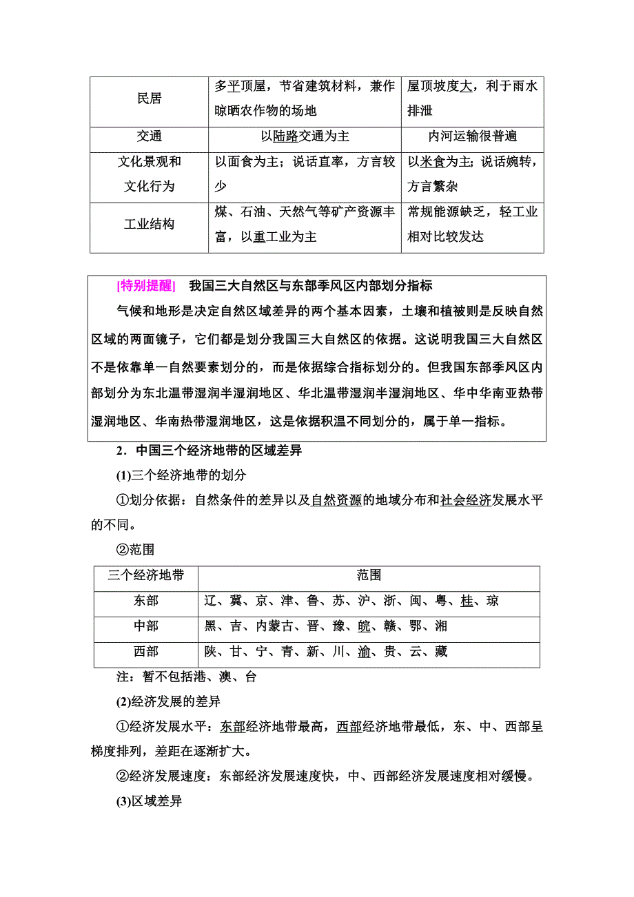 2020-2021学年地理中图版必修3教师用书：第1章 第1节 第2课时　东部季风区的内部差异　中国三个经济地带的区域差异 WORD版含解析.doc_第2页