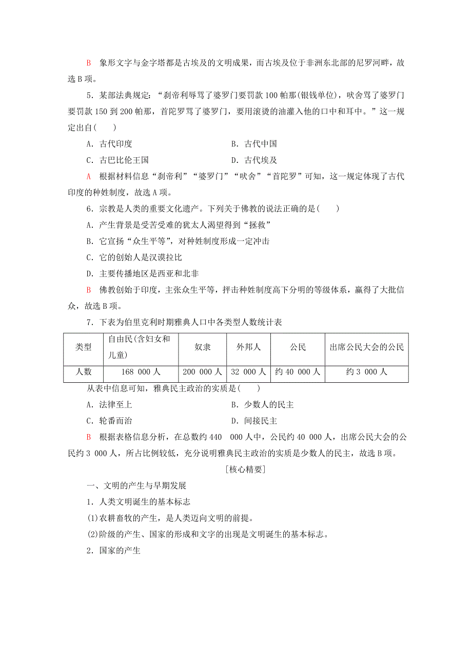 广东省2022版高考历史一轮复习 考点过关练11 古代文明的产生与发展 新人教版.doc_第2页