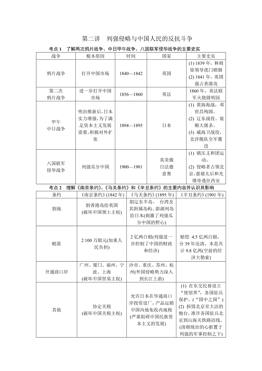 2018版江苏省历史学业水平测试复习背记手册：第二讲　列强侵略与中国人民的反抗斗争 .doc_第1页