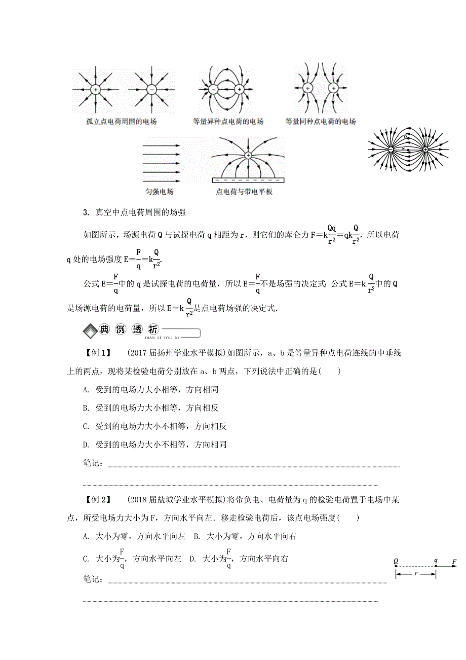 2018版江苏省物理学业水平测试复习讲解：选 修 3－1 第三十讲　电场　电场强度　电场线 WORD版含答案.doc_第2页