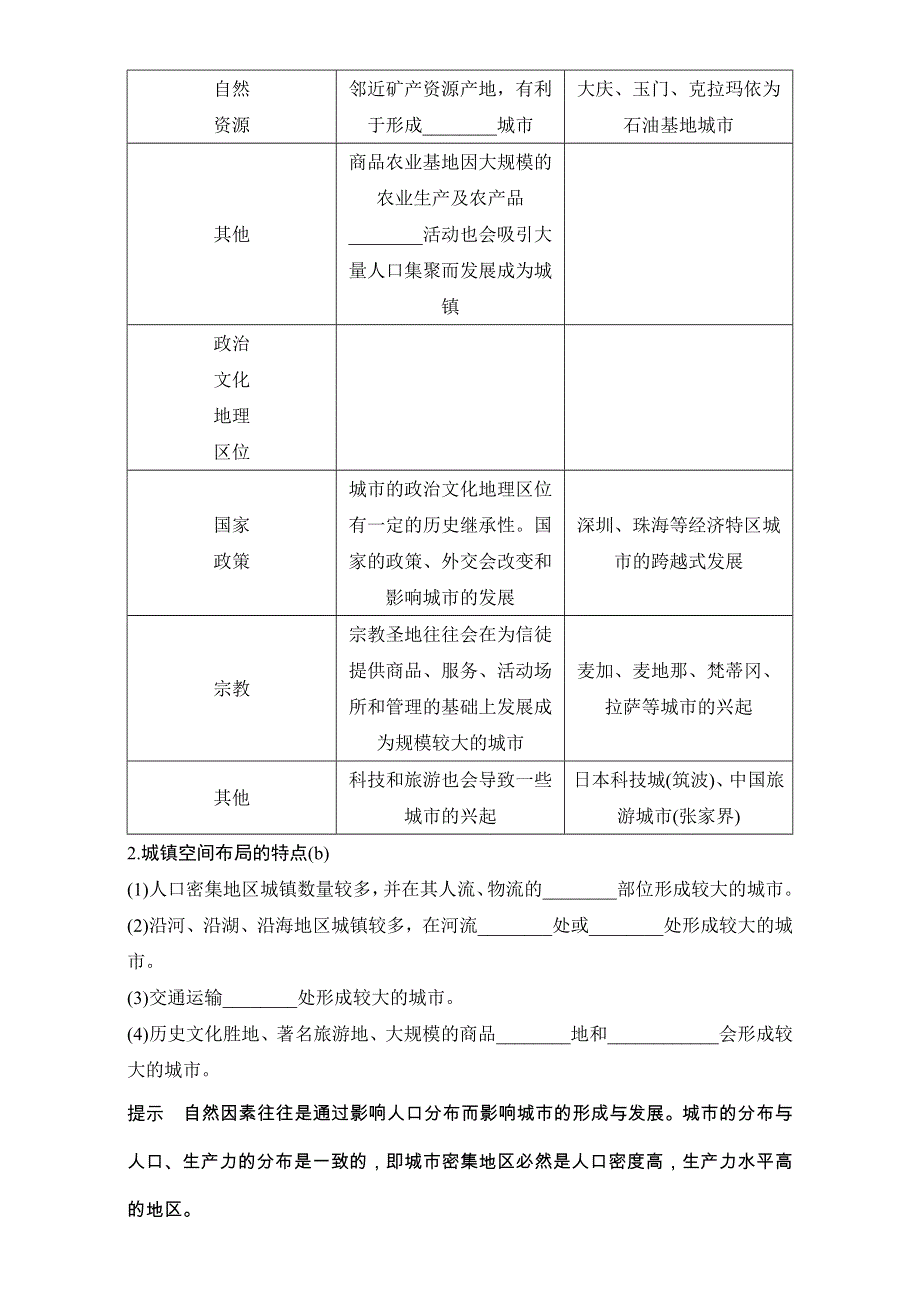 2018版浙江《学业水平考试》地理-知识清单与考题考向：专题九 城市与环境 WORD版含解析.doc_第2页