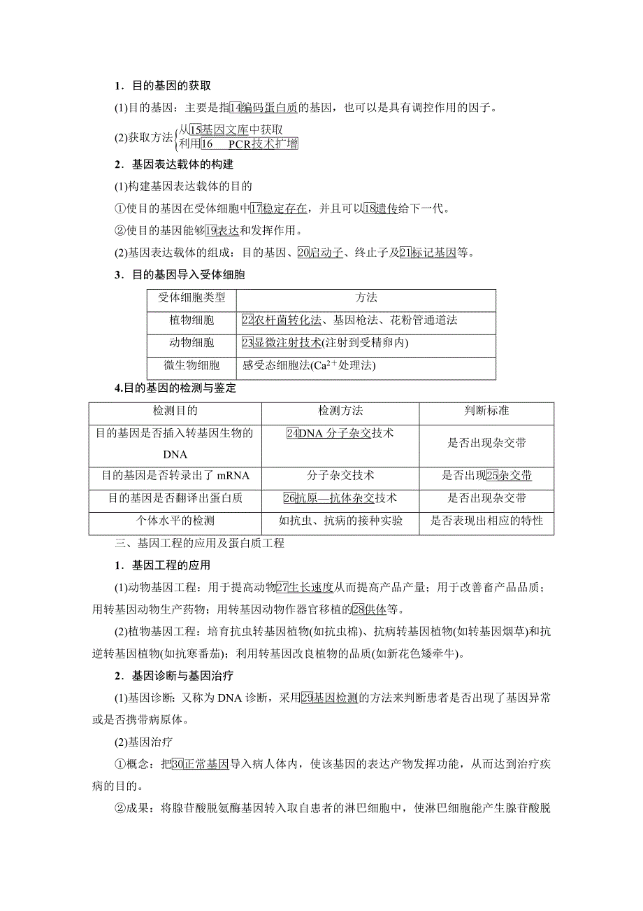 2021届高三生物一轮复习学案：选修3 第37讲　基因工程 WORD版含解析.doc_第2页