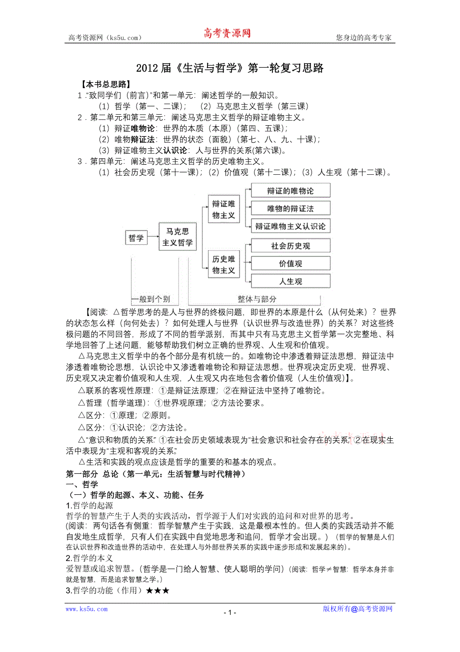 2012届高三一轮复习讲义：第一单元 生活智慧与时代精神（新人教必修4）.doc_第1页