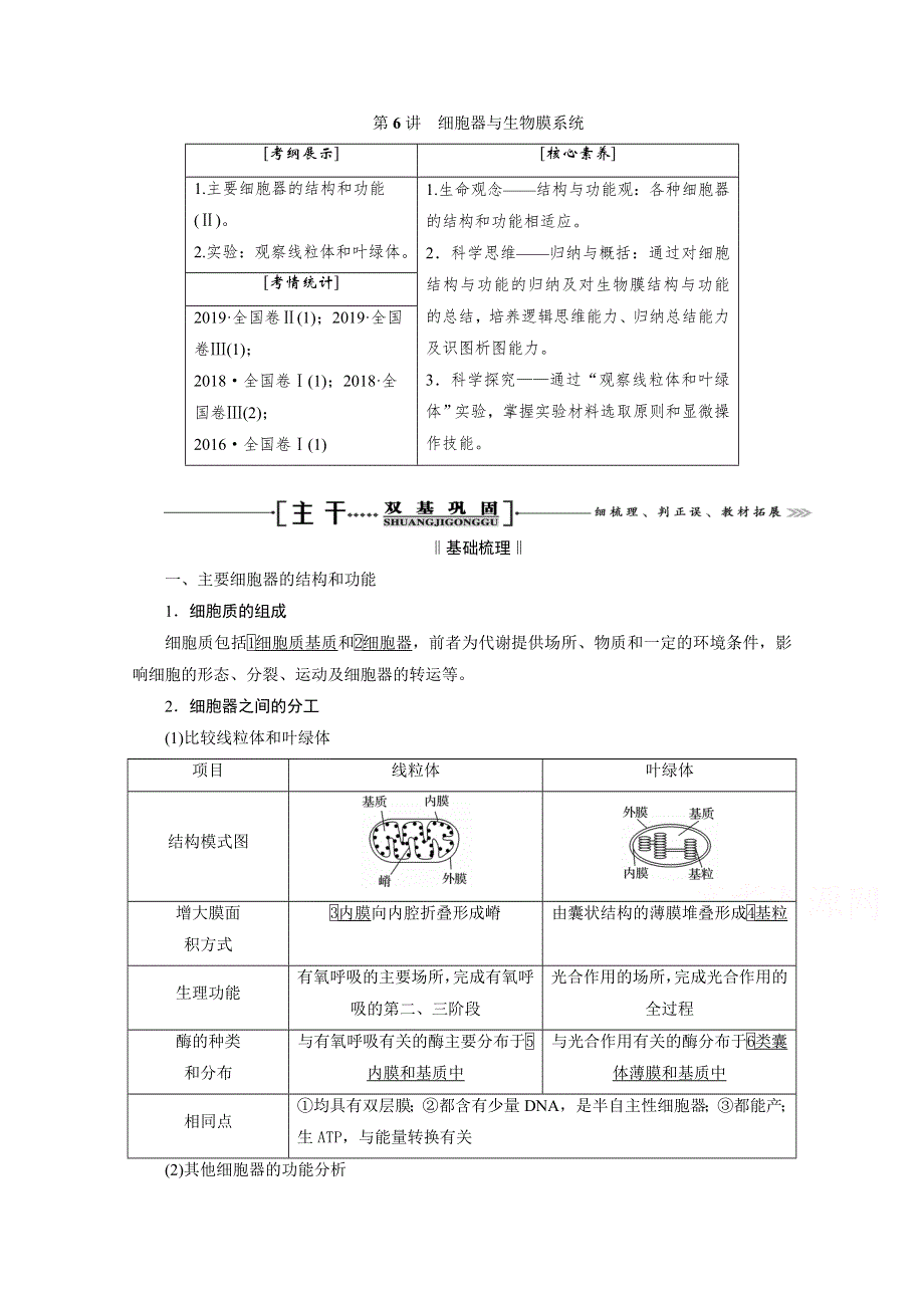 2021届高三生物一轮复习学案：第6讲　细胞器与生物膜系统 WORD版含解析.doc_第1页