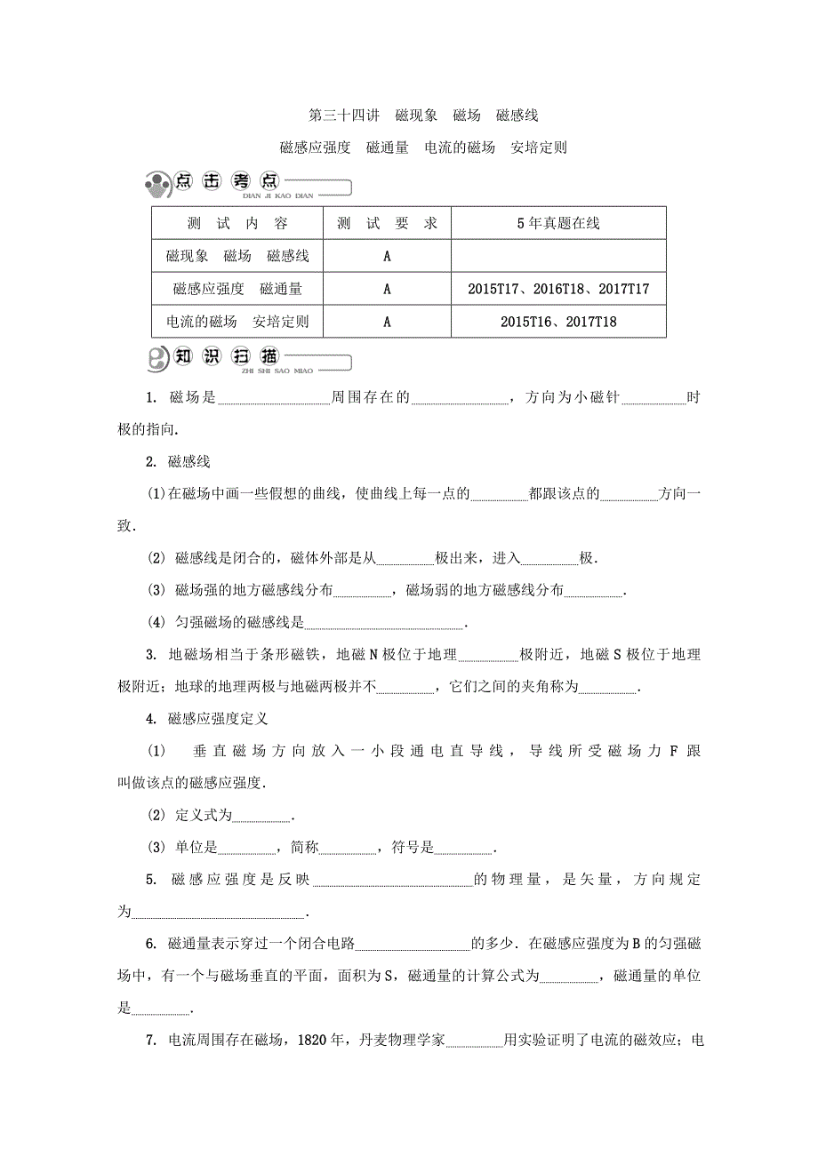 2018版江苏省物理学业水平测试复习讲解：选 修 3－1 第三十四讲　磁现象　磁场　磁感线 WORD版含答案.doc_第1页