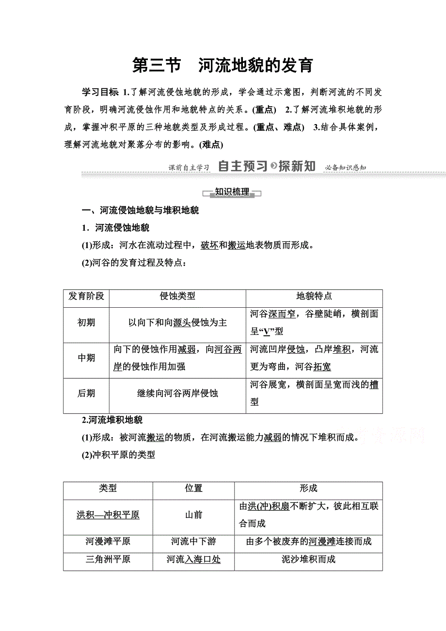 2020-2021学年地理人教版必修1教师用书：第4章 第3节　河流地貌的发育 WORD版含解析.doc_第1页