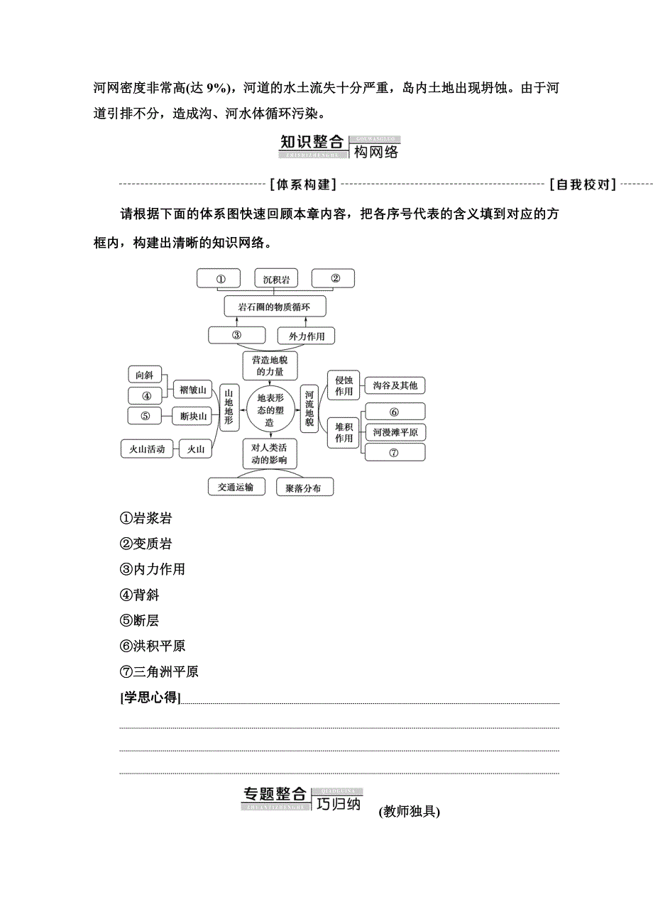 2020-2021学年地理人教版必修1教师用书：第4章 章末小结与测评 WORD版含解析.doc_第3页