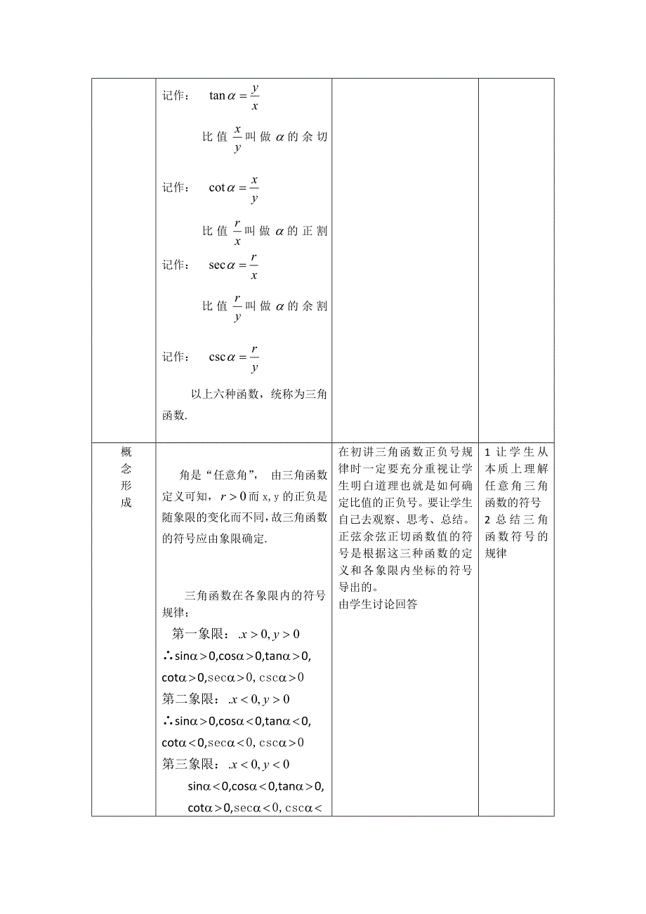 《优质赛课》数学人教B版必修4教案：1.2.1 任意三角函数的定义（二） WORD版含答案.doc_第2页