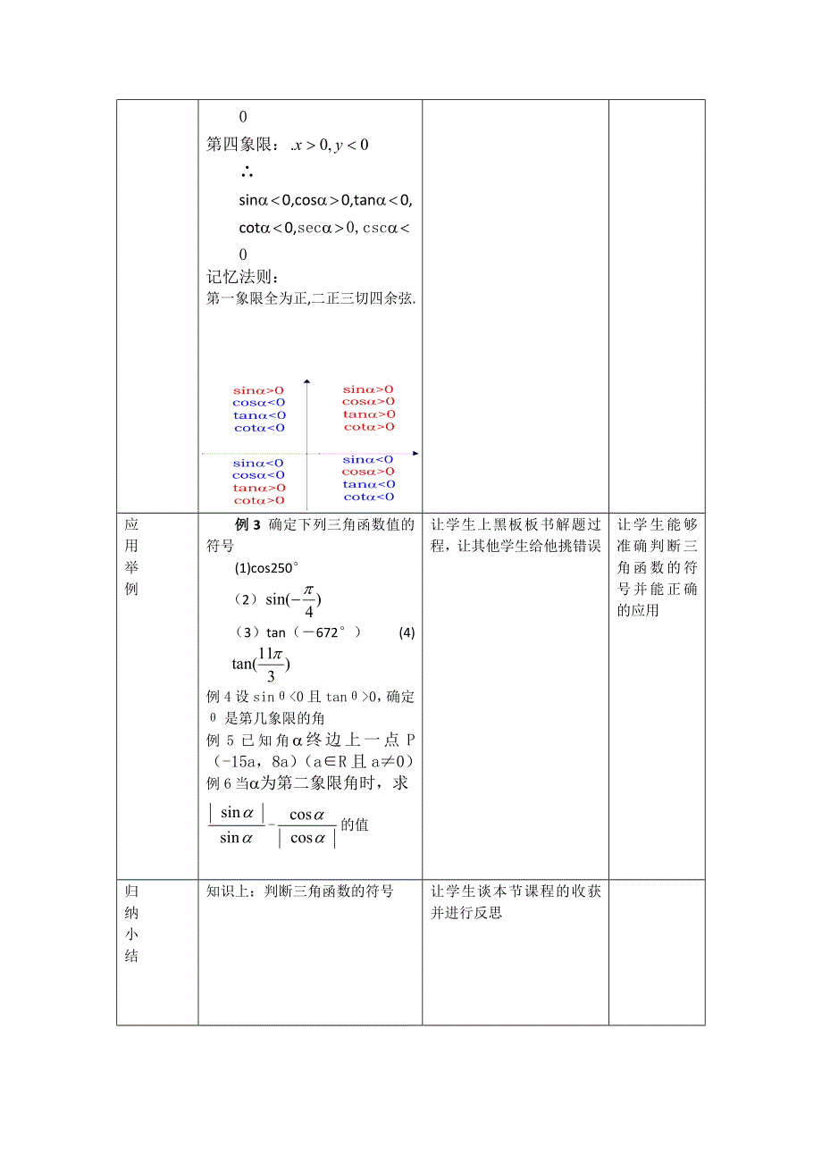 《优质赛课》数学人教B版必修4教案：1.2.1 任意三角函数的定义（二） WORD版含答案.doc_第3页