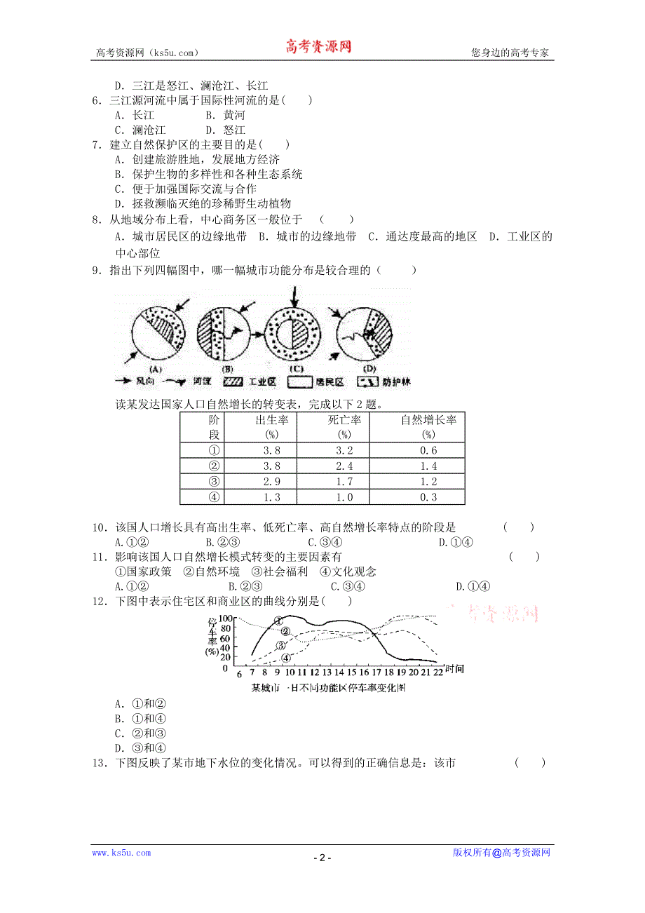 2012届高三一轮：新人教版必修二综合测试21.doc_第2页