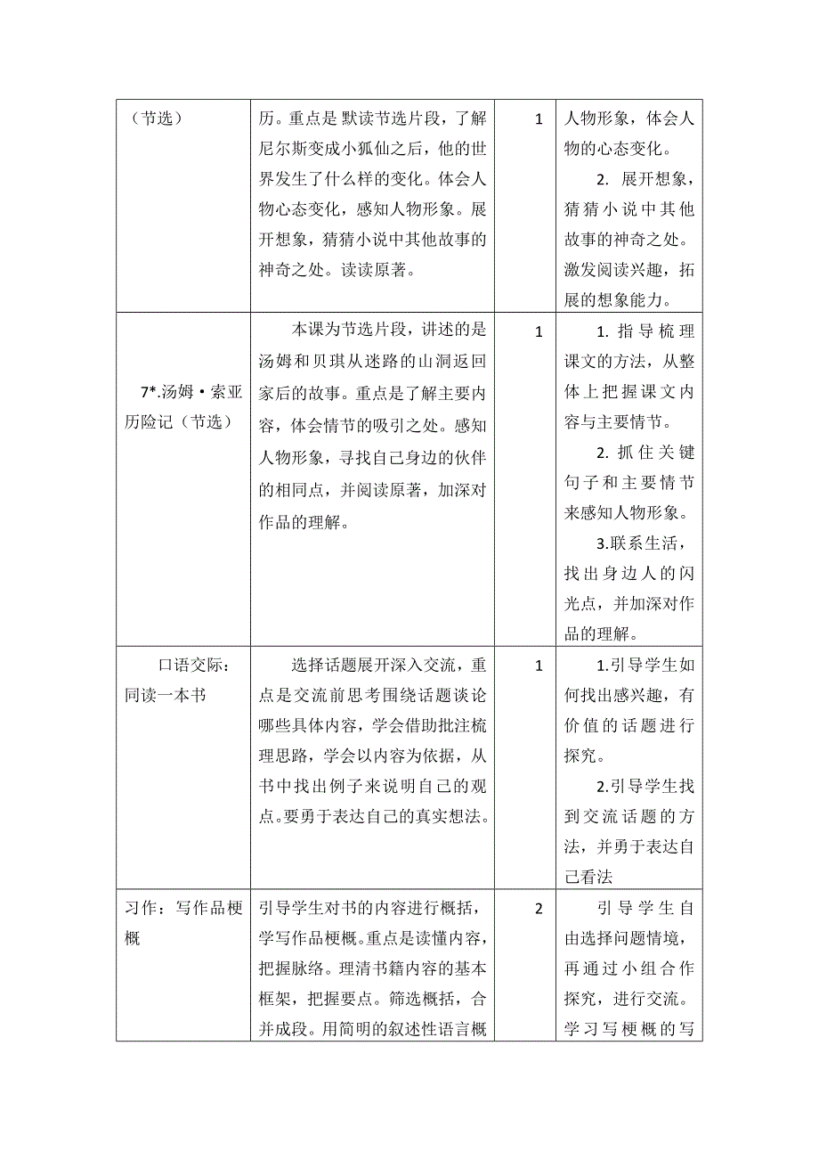 六年级下册语文第二单元教学初探.docx_第2页