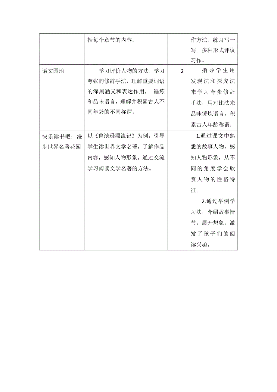 六年级下册语文第二单元教学初探.docx_第3页