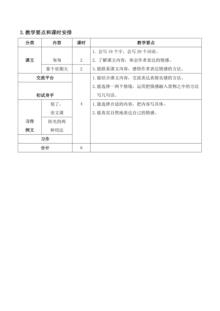 六年级下册语文第三单元教学计划.docx_第3页