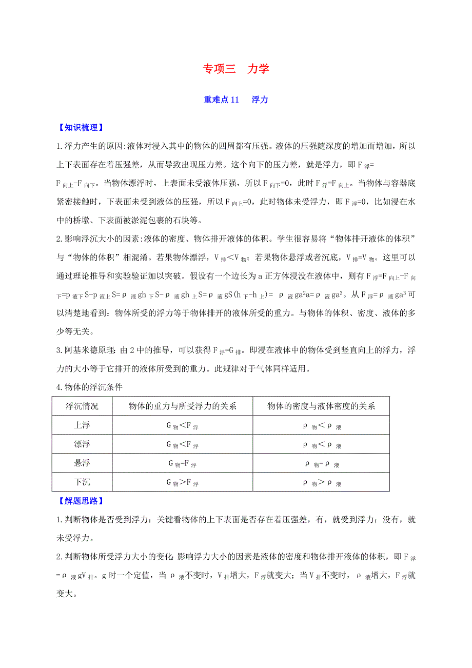 2020年中考物理重难点专练11 浮力（专项三 力学）（含解析）.doc_第1页