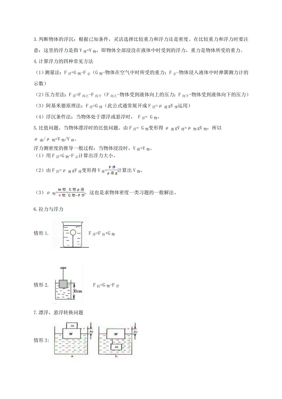 2020年中考物理重难点专练11 浮力（专项三 力学）（含解析）.doc_第2页