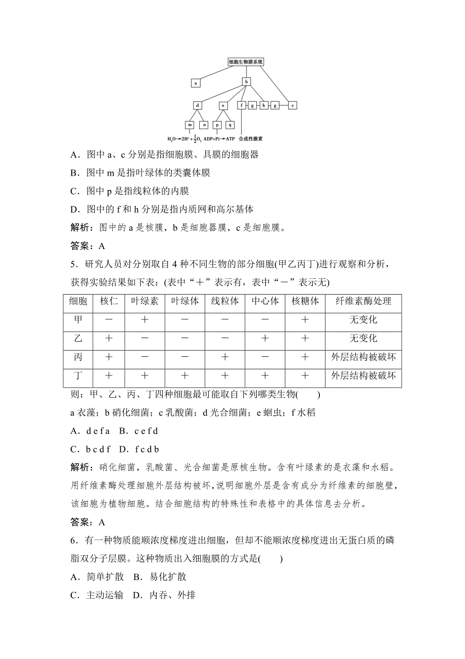 《优教通》2015年高一生物同步练习：3章 细胞的结构和功能 测试3（苏教版必修1） .doc_第3页