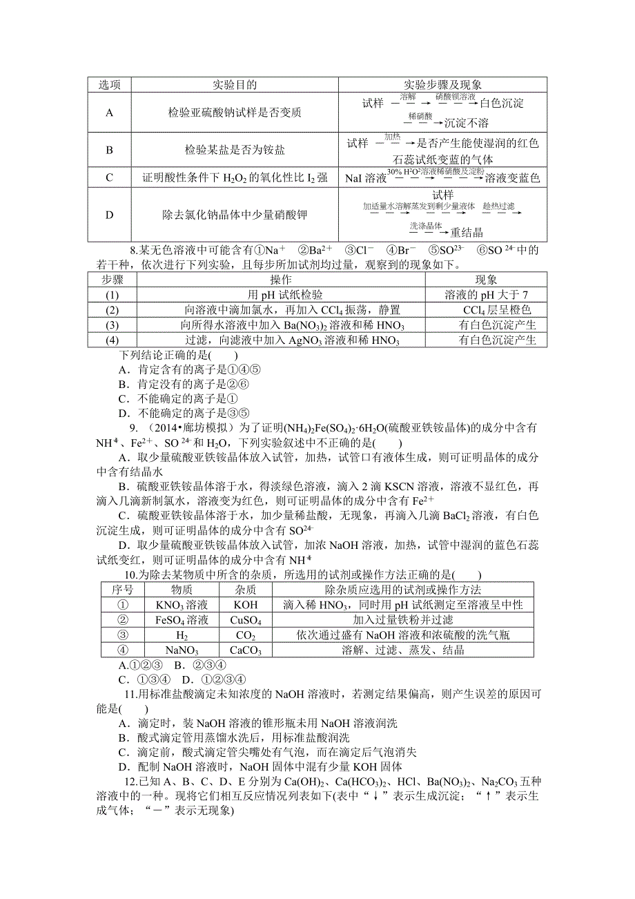 《优学教育》2015高考化学总复习夯实基础卷：专题十二 化学实验基础.doc_第2页