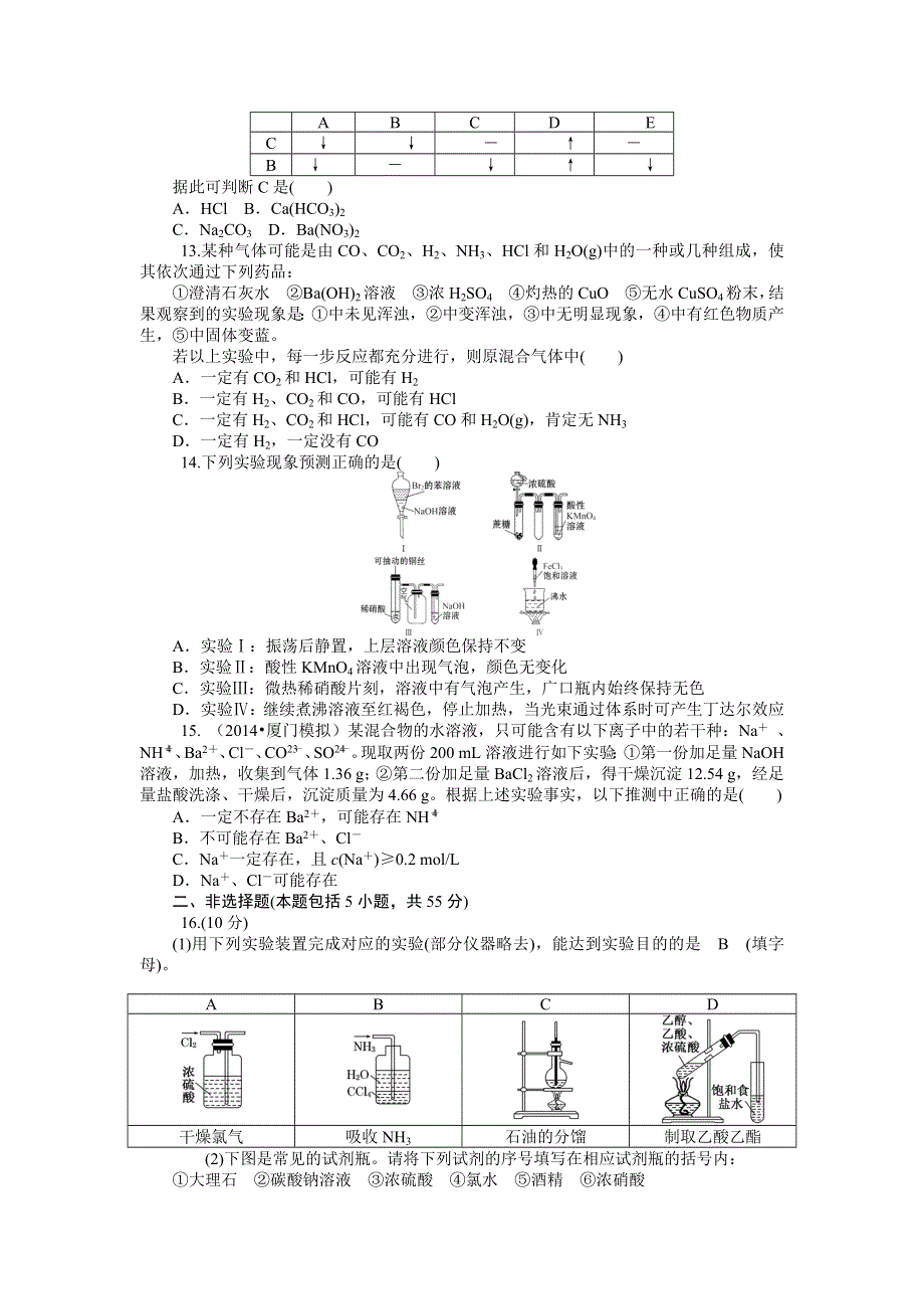 《优学教育》2015高考化学总复习夯实基础卷：专题十二 化学实验基础.doc_第3页