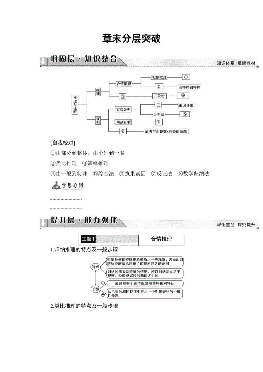 2016-2017学年高中数学北师大版选修2-2教师用书：第一章 推理与证明 章末分层突破 WORD版含解析.doc_第1页