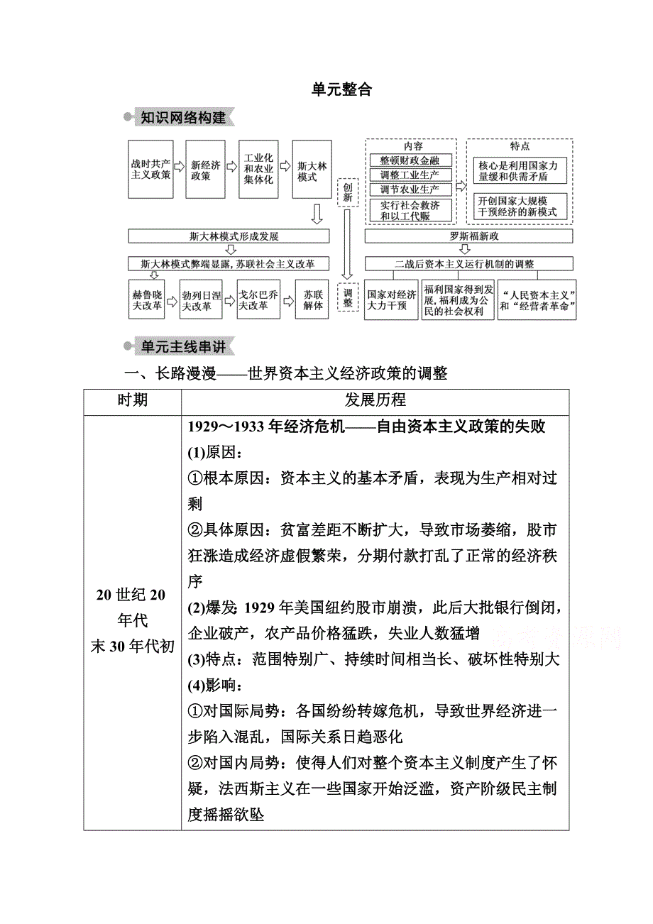 2020-2021学年历史岳麓版必修2学案：第三单元　各国经济体制的创新和调整 单元整合 WORD版含解析.doc_第1页