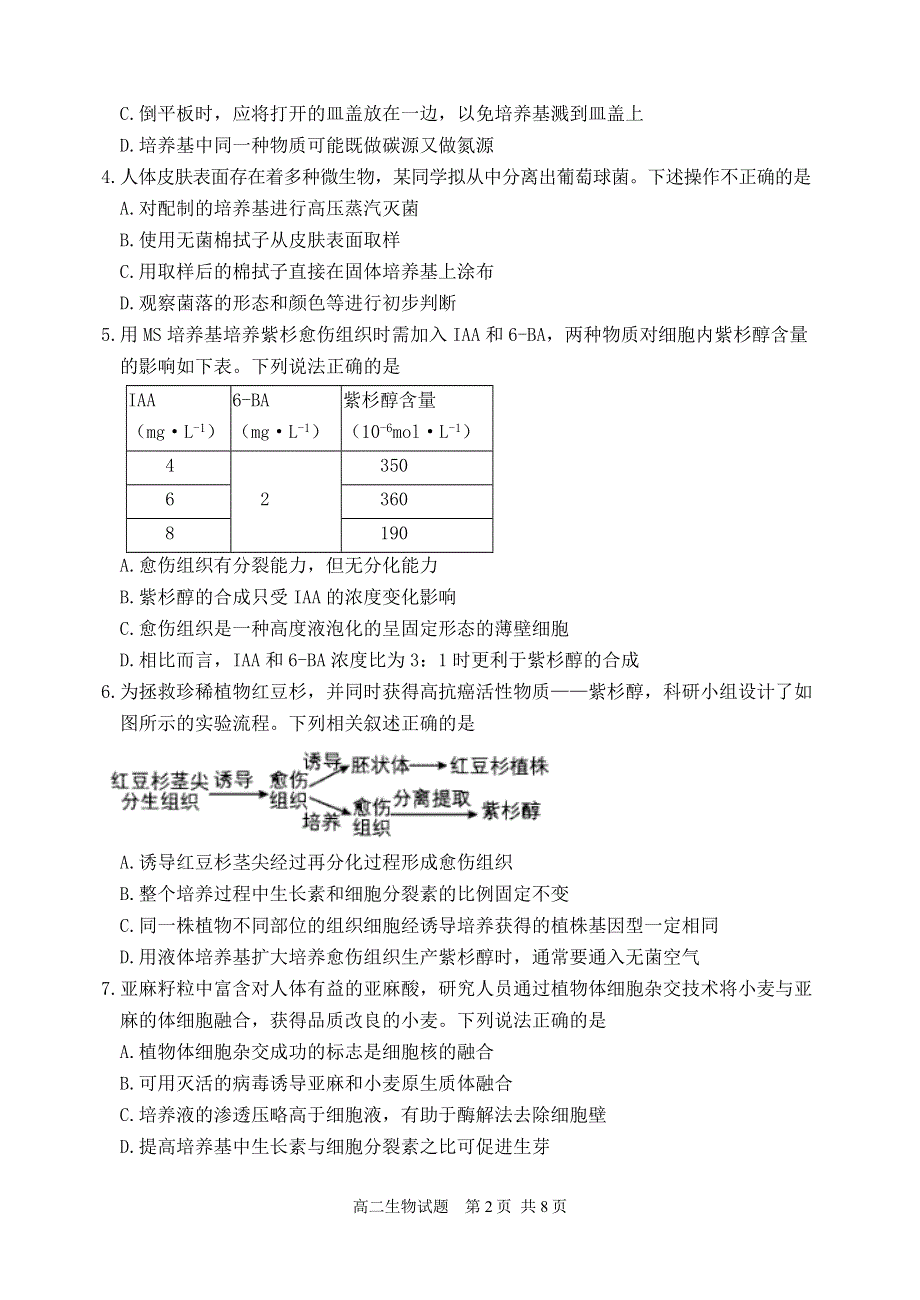 《发布》山东省临沂市罗庄区2021-2022学年高二下学期5月期中考试生物试题（民办） WORD版含答案.doc_第2页