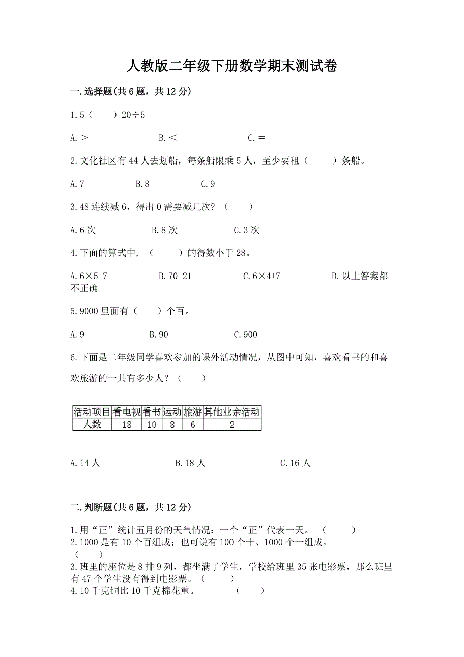 人教版二年级下册数学期末测试卷精品（巩固）.docx_第1页