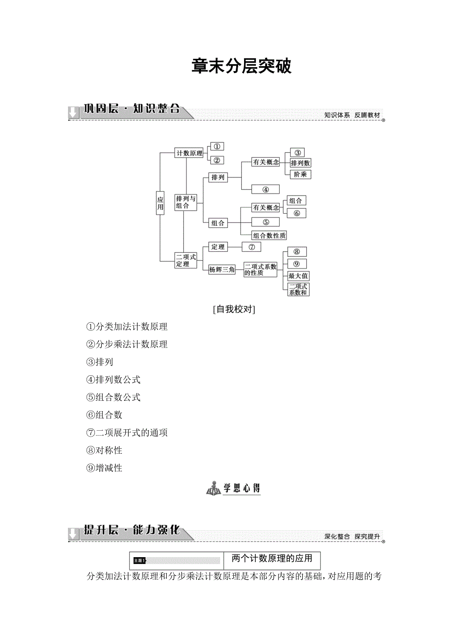 2016-2017学年高中数学北师大版选修2-3学案：第1章 章末分层突破 WORD版含解析.doc_第1页