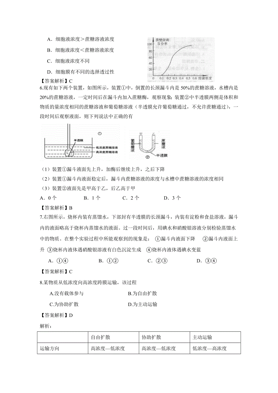 2012届细胞的物质输入和输出单元卷（人教版必修一）3.doc_第2页