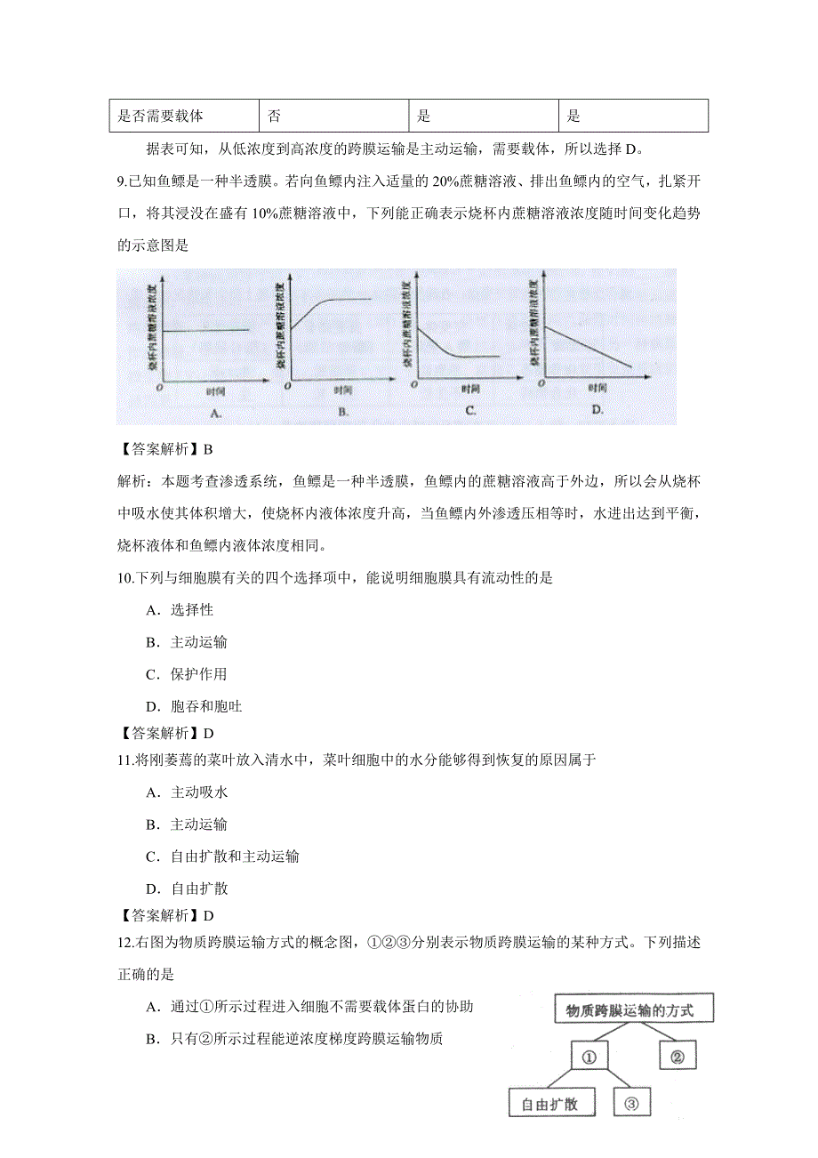 2012届细胞的物质输入和输出单元卷（人教版必修一）3.doc_第3页