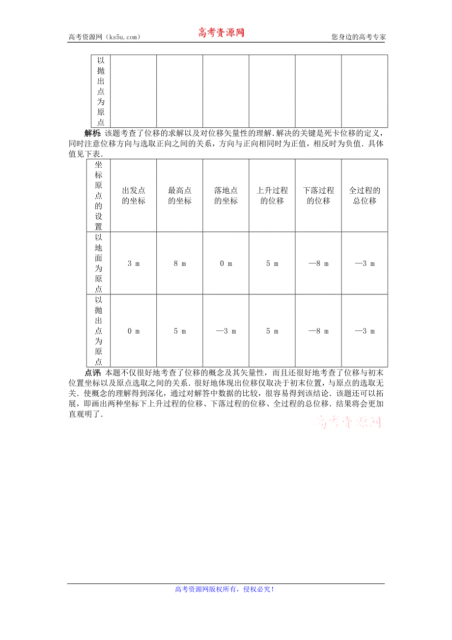 《优教通》高中沪科版物理必修一分层练习：第1章 第1节 走近运动2 WORD版含答案.doc_第2页