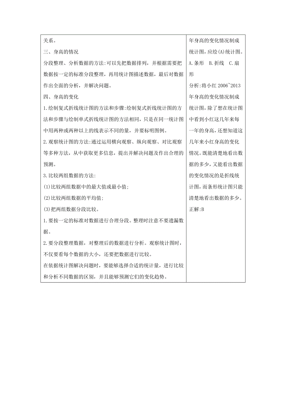 六年级数学上册 5 数据处理知识清单素材 北师大版.docx_第2页