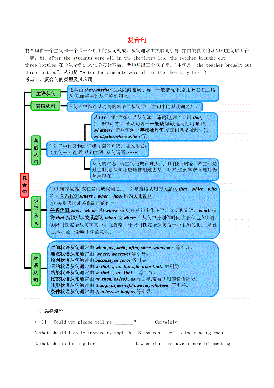 2020年中考英语语法考点突破训练 复合句（含解析）.doc_第1页