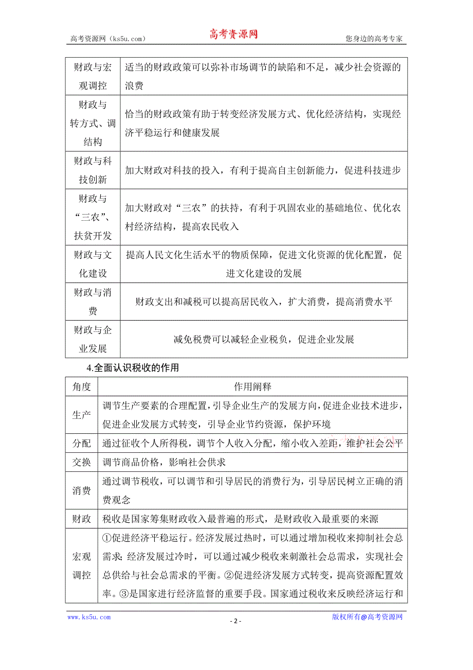 2021届高三政治一轮复习学案：必修一 单元提升 第三单元 收入与分配 WORD版含解析.doc_第2页