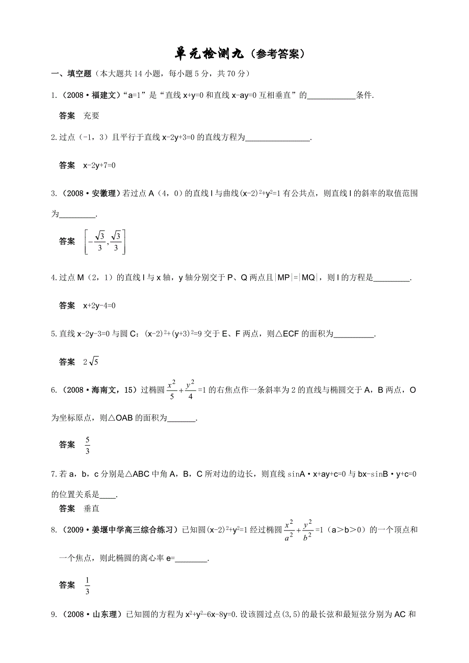 2012届舜耕中学高三数学（理科）一轮复习资料 第九编解析几何单元检测九（答案）.doc_第1页