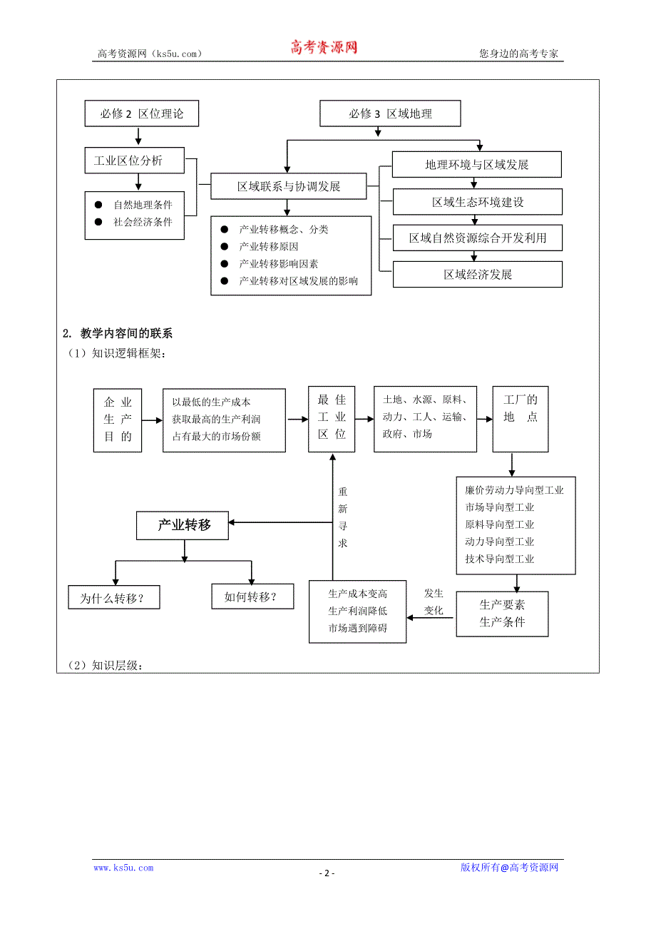 人教版必修三 第五章 第二节产业转移——以东亚地区为例（教案）.doc_第2页